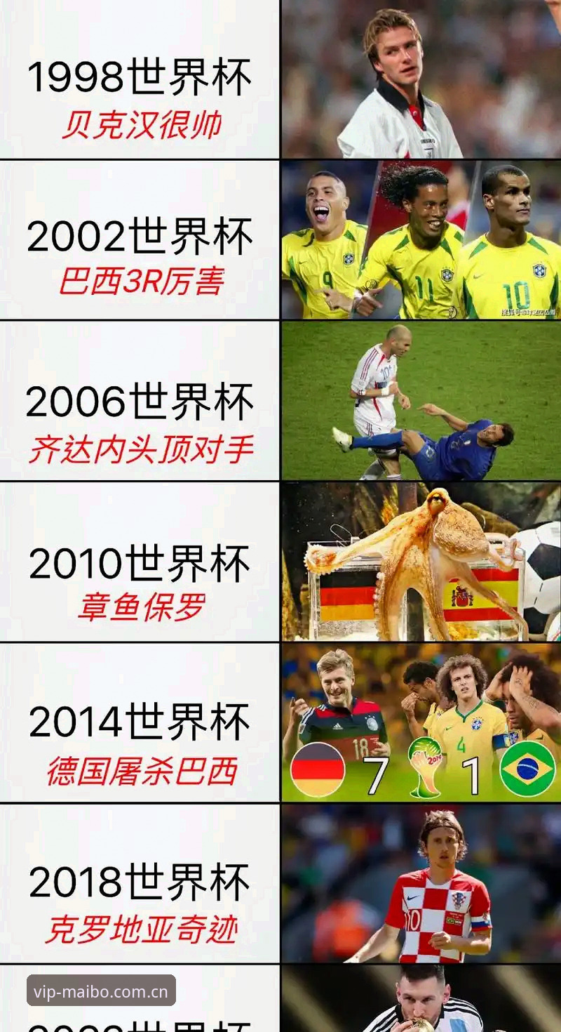 掌握世界杯J组观赛决策的实用技巧：从德甲数据到赛场表现